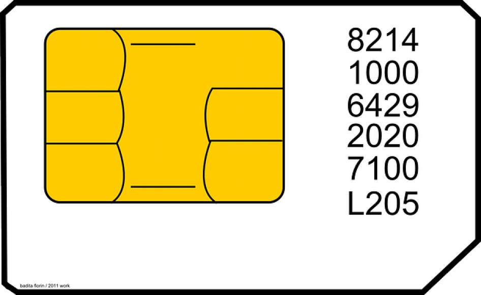 2 oder mehr SIM-Karten mit derselben Telefonnummer (Multicard)